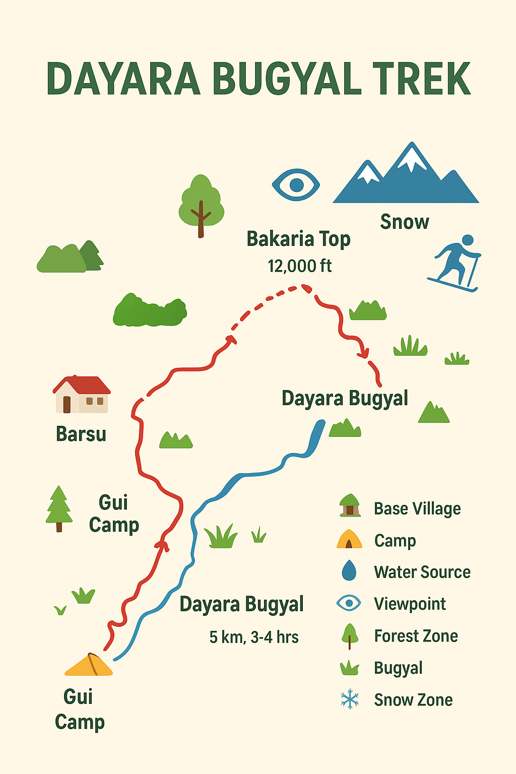 Dayara Bugyal Trek Map